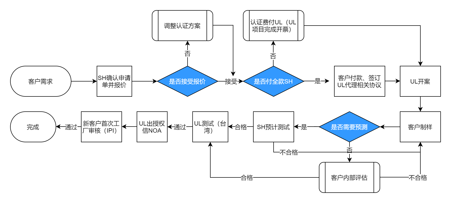 2023060303(1).png