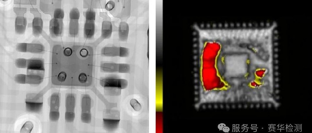 X-RAY与SAT：深度对比测试全解析
